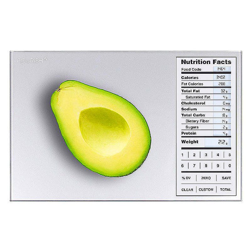 Nutrition Facts Food Scale.jpg